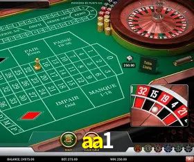 Dominando Estratégias de Jogo: Táticas para Vencer